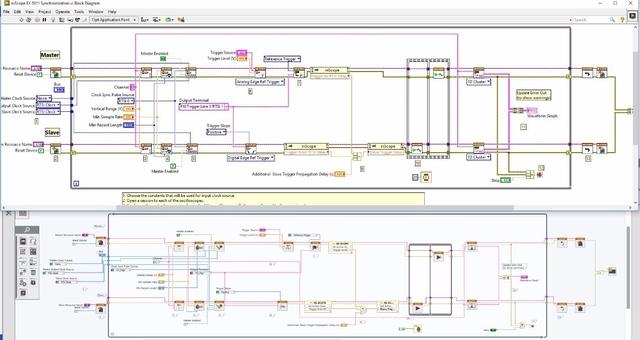 系统级设计软件 labview nxg 2.