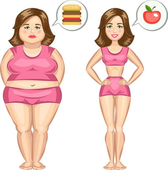 一胖一瘦两个人是什么成语_一胖一瘦两个人图片(2)