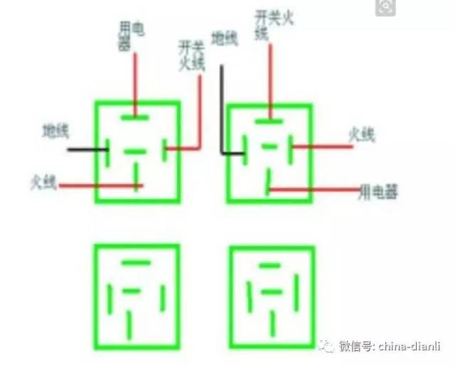 知道四孔插座如何接线吗?