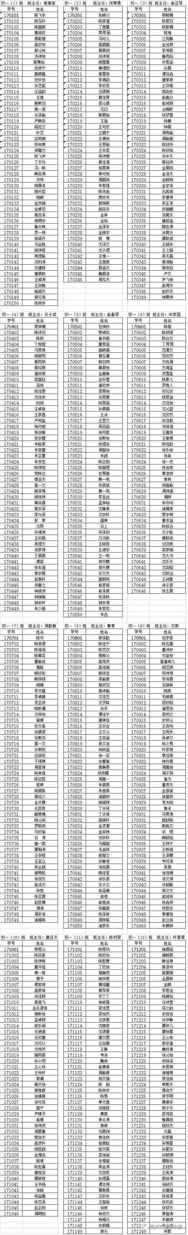 绍兴市建功中学2017级初一新生名单