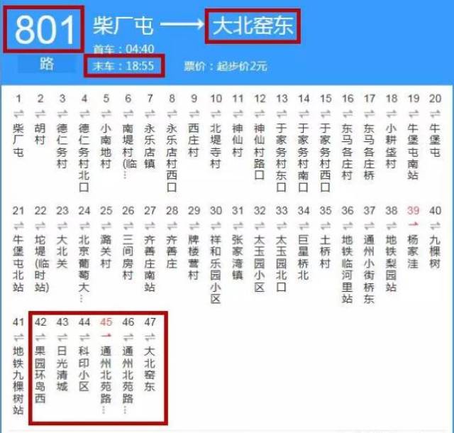 801以后不到大北窑了,通州及北三县再增5条快速直达线路!