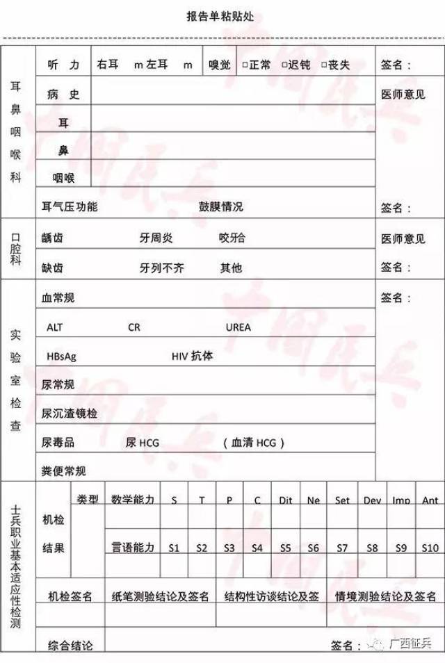 2017年征兵体检标准和注意事项全在这里了!