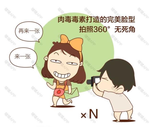 啵啵微整形漫画丨肉毒毒素适合的人群及原理