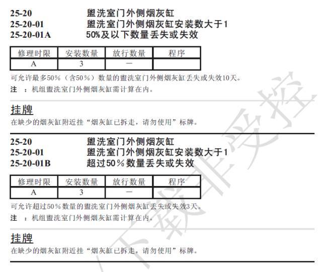 禁止吸烟还有烟灰缸?