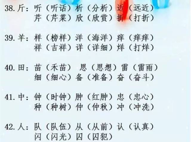 小学语文"辨字组词"大全!连老师都说应该补上这一课!