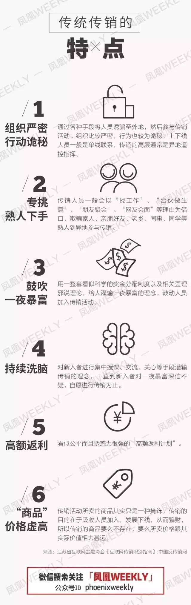 7张图表看懂传销南派,北派的忽悠套路 误入有何办法逃脱