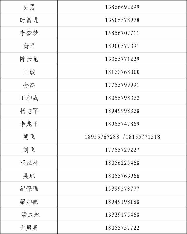 泗县人口有多少_最新 763310人 泗县人口普查结果公布(2)