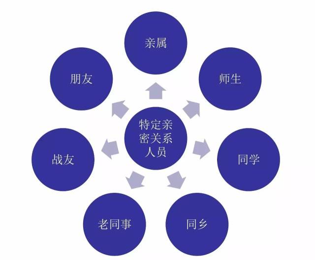 践行十提倡十反对丨打造简简单单,干干净净,清清爽爽的工作氛围