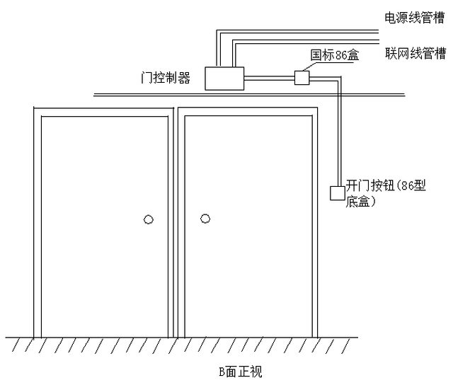 门禁系统中的各种安装cad图.