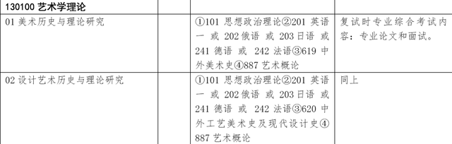 上海财经大学法硕复试差额比例_史学理论复试_江西财经大学复试黑吗