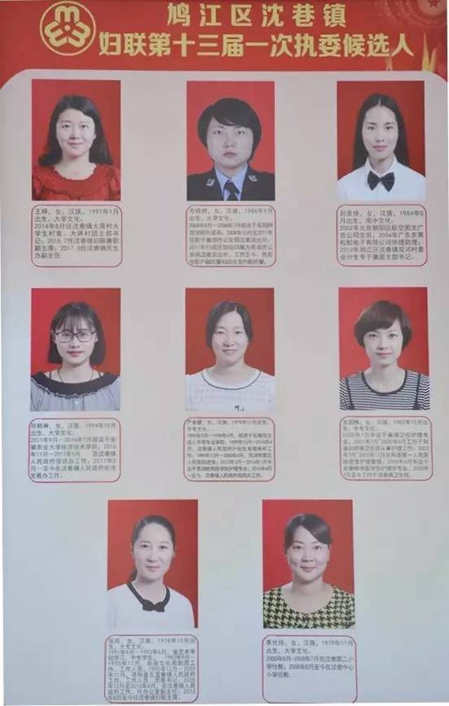 本次大会选举结果公示如下 主席:张玲 副主席:王婷,李仕玲,陈喻绒(按