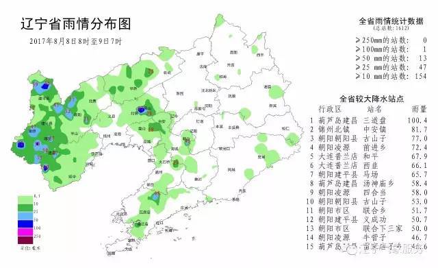 【天气资讯】辽宁气象局--未来三天天气预报