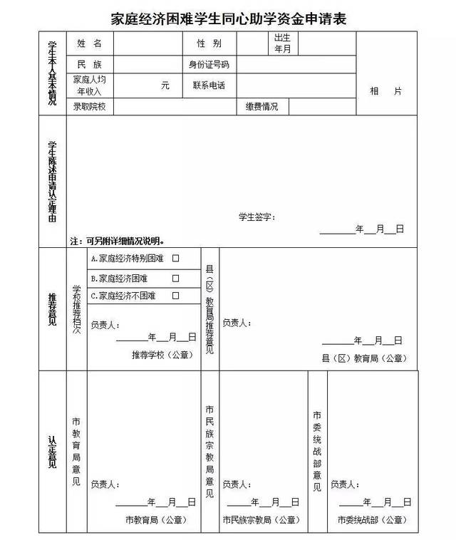 家庭经济情况调查表_家庭经济情况调查表-新生快来 手把手教你......填个表