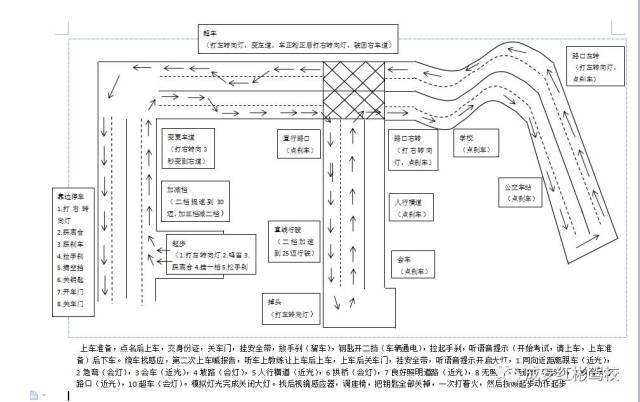 科三路线图-邯郸沁水源,西环,城南,成安舜天,魏县,亲们有需要的免费