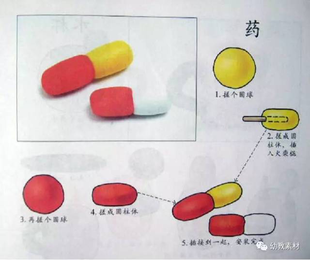 儿童粘土素材步骤