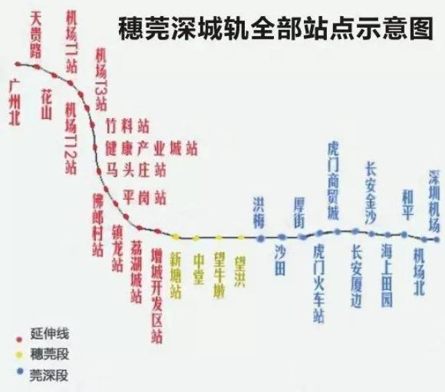 项目建成后,广州,东莞,深圳三座城市居民的往来将更加方便,广州,东莞