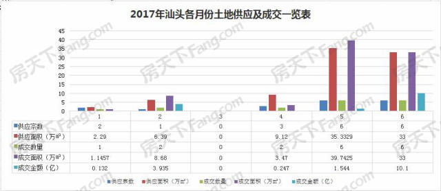 2050年广东gdp超日本_广东各市2020年gdp(3)