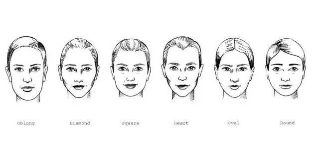 各种脸型该如何选镜框?千万别盲目跟风,你要学会这些选框技巧!