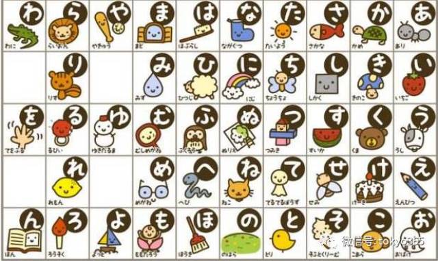 日本小朋友是如何学习五十音图的?这小奶音实在是萌死了,送给初学者!