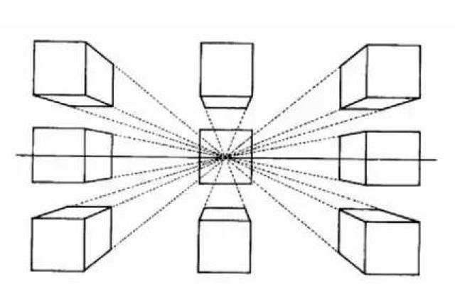 带你掌握透视画法的要诀!
