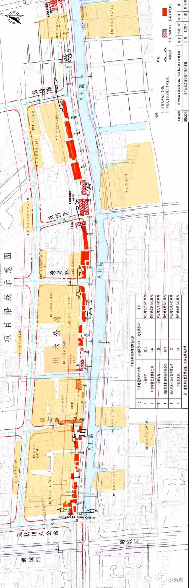 企业名称 占地面积(㎡) 六团中学 1021 川沙新镇农业服务公司 449