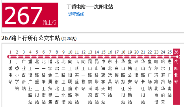 沈阳最全地铁,公交指南(线路图)