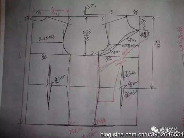 嘿嘿,第一步就是做腋下省和胸省,后