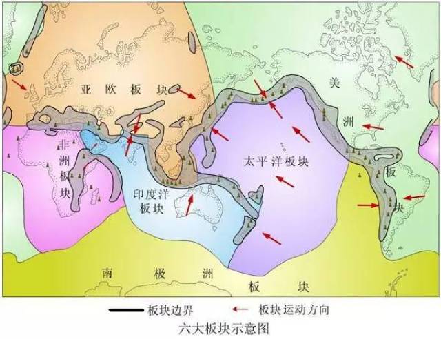 亚欧大陆人口占世界人口(3)