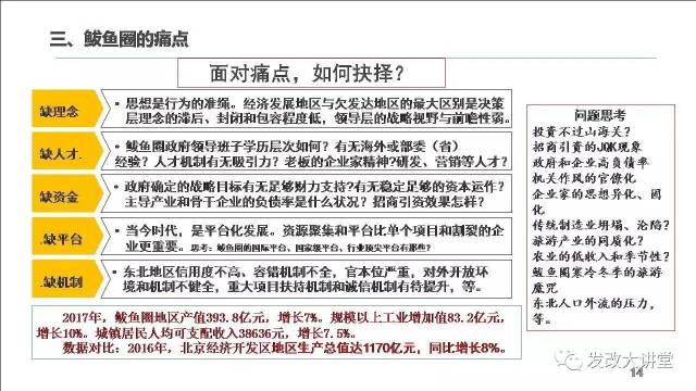 鲅鱼圈最新人口_营口鲅鱼圈图片(2)