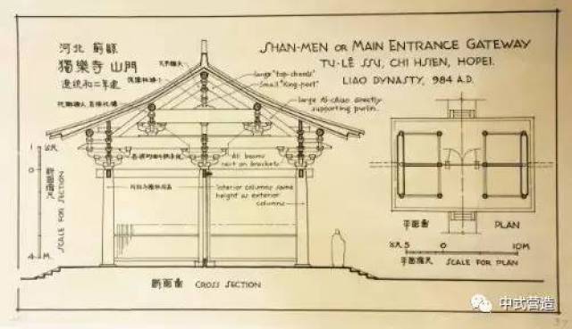 分心斗底槽的简称,宋代殿阁内部四种空间划分方式之一.