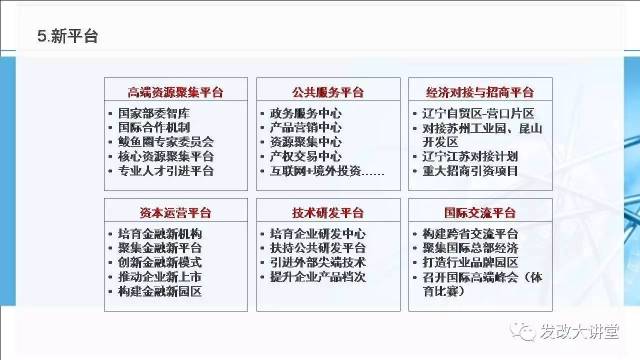 鲅鱼圈最新人口_营口鲅鱼圈图片(2)