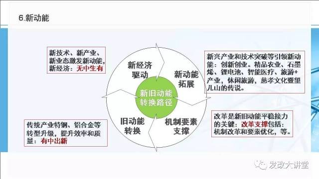 鲅鱼圈最新人口_营口鲅鱼圈图片(2)