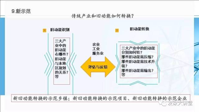 鲅鱼圈区人口_鲅鱼圈区医院