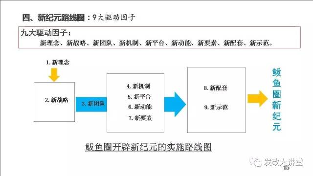 鲅鱼圈最新人口_营口鲅鱼圈图片