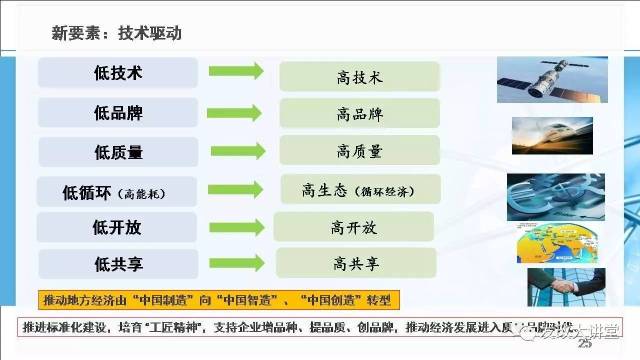 鲅鱼圈最新人口_营口鲅鱼圈图片(2)