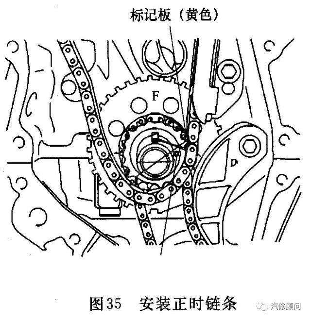 用扳手固定住凸轮轴的六角头部分,并逆时针旋转凸轮轴正时齿轮总成,以