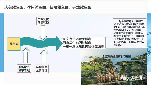 鲅鱼圈最新人口_营口鲅鱼圈图片(2)