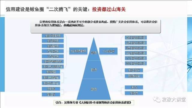 鲅鱼圈最新人口_营口鲅鱼圈图片