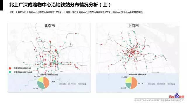 全国城市人口_...晋升 新一线 城市 人口吸引力全国前10(3)