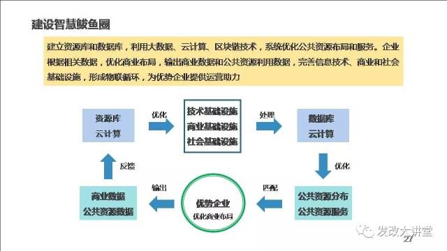 鲅鱼圈最新人口_营口鲅鱼圈图片