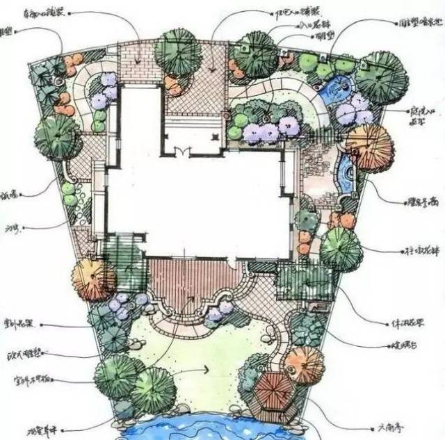 80个,小庭院设计方案