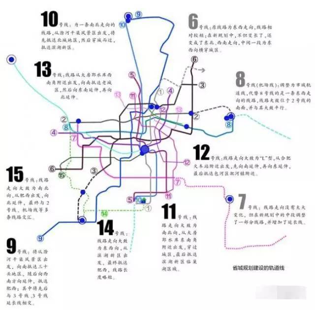 途径6大区,沿线新盘大盘点 地铁9号线,大致经过肥西县,经开区,包河区