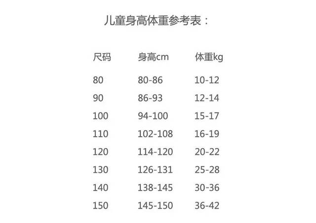 对孩子的身体围度要求并不严苛,妈妈们只需要提供孩子的身高和体重