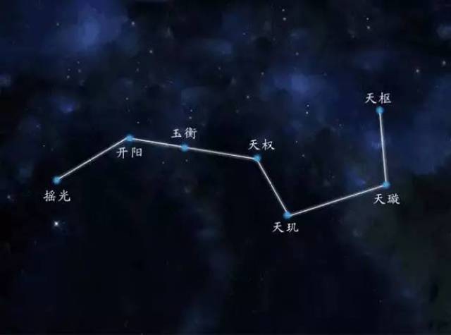 星湖7栋|七星组北斗 一墅含七境