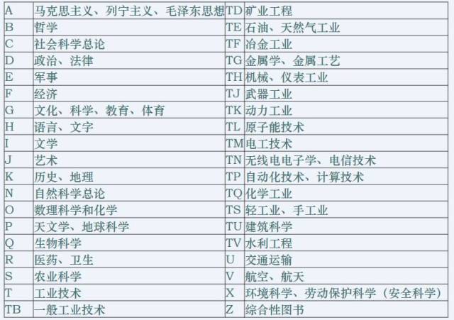 【给新生】给你一份南京审计大学图书馆攻略