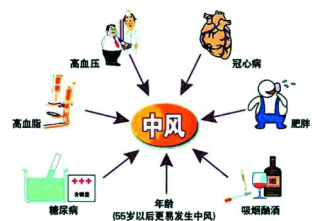 我国每年死亡人口年龄构成_平面构成点(3)