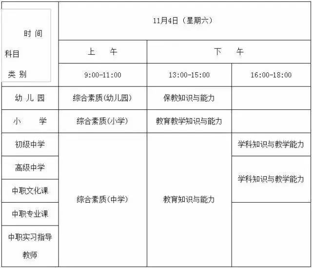 船电大证考试科目_园长证考试科目_教师资格证考试科目高中