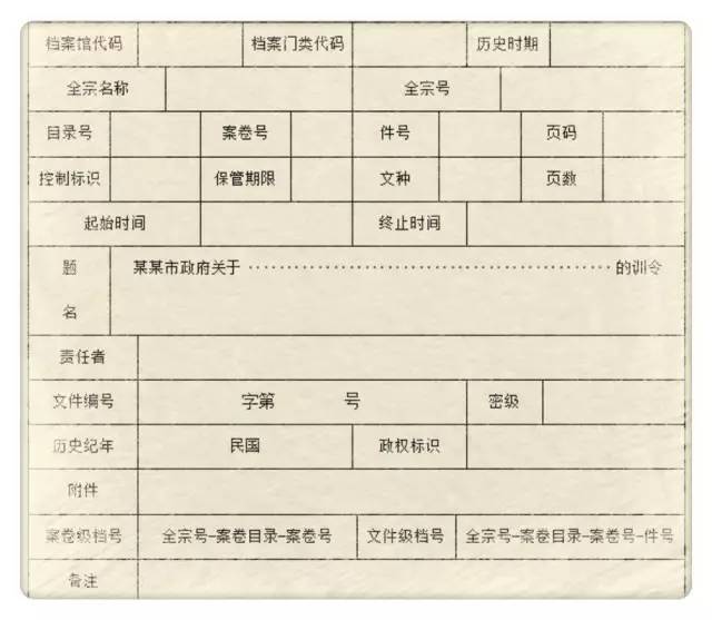 档案实务|档案数字化实习感悟:穿梭于民国档案的那段时光