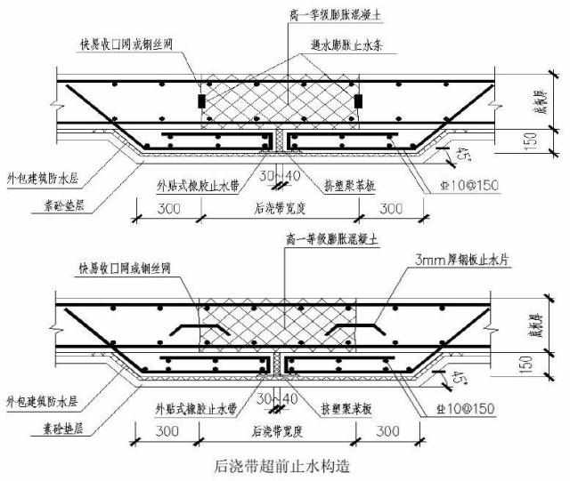 基础底板,外墙的后浇带超前止水构造见下图.