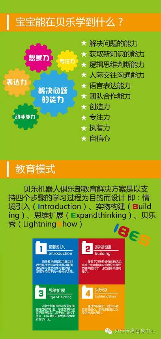 乐高是来自丹麦,热销世界80余年的经典教育产品,是全球最受家长和孩子